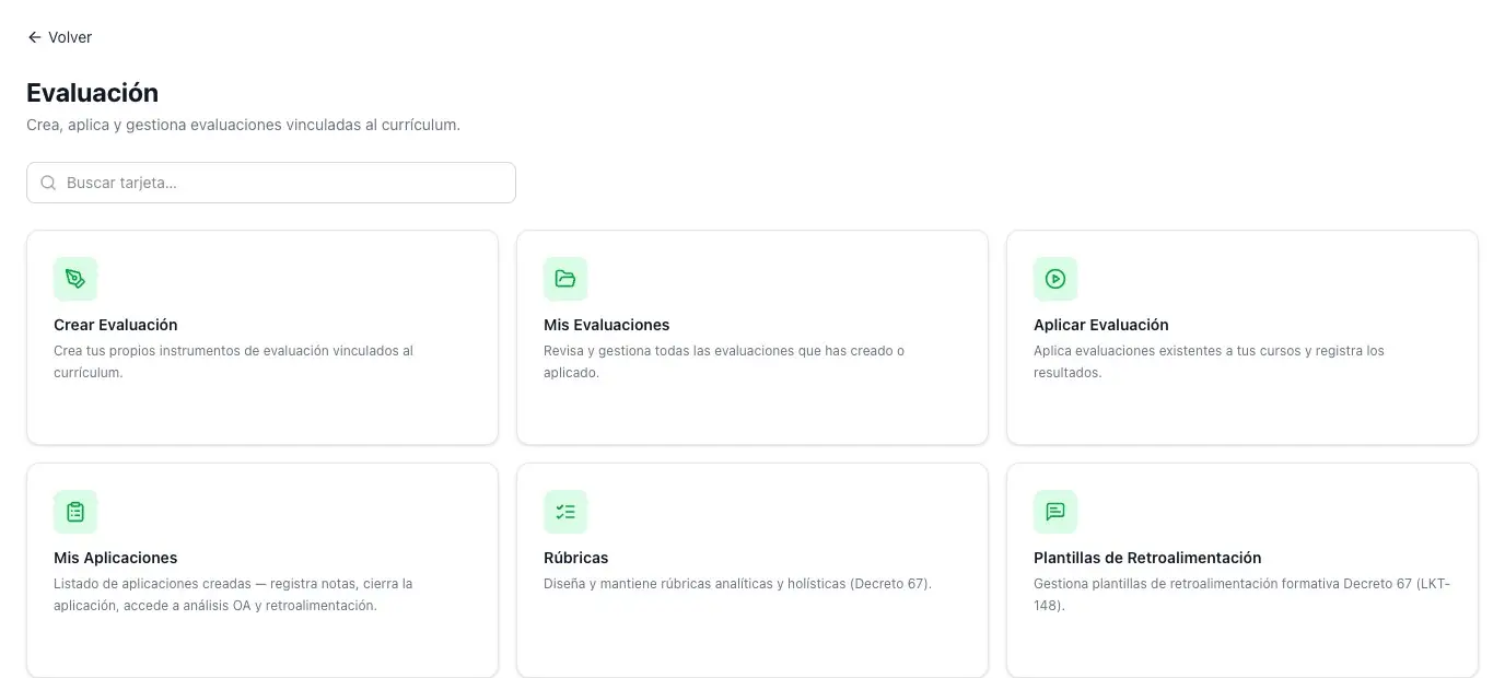 Módulo de Evaluación de Likantu: creación de evaluaciones vinculadas al currículum.